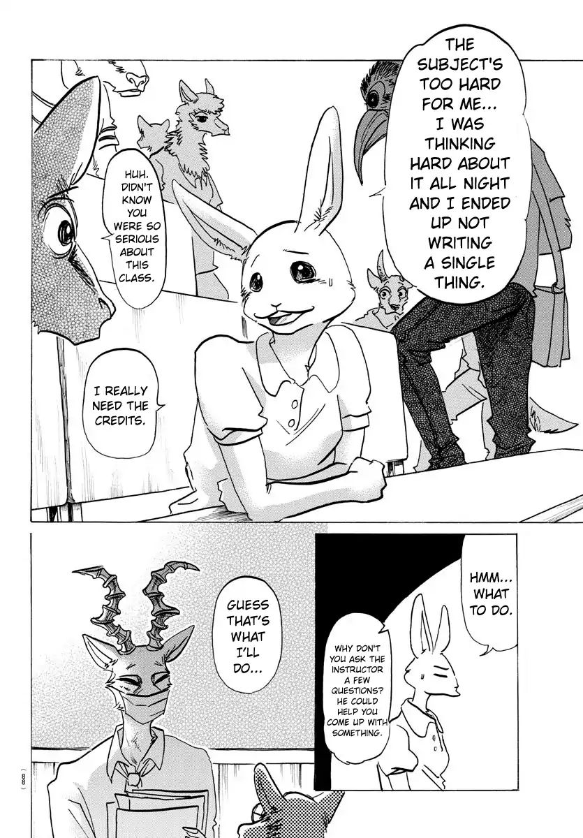 Beastars Chapter 145 20