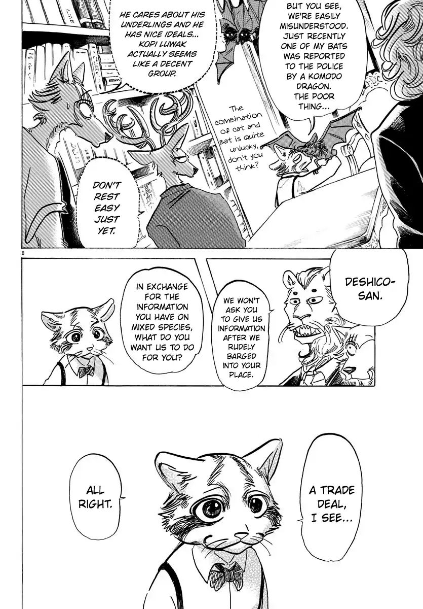 Beastars Chapter 145 9