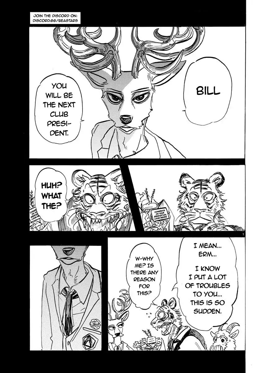 Beastars Chapter 155 1