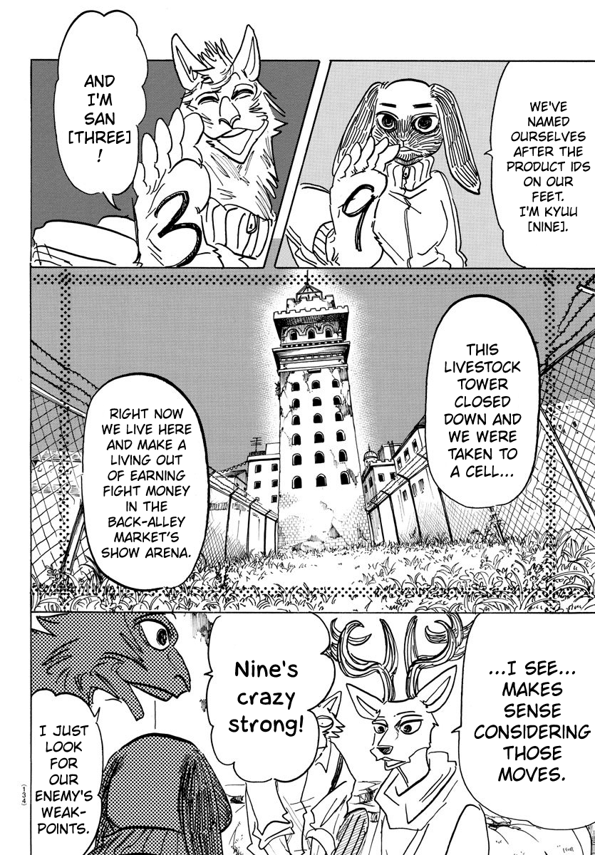 Beastars Chapter 159 18