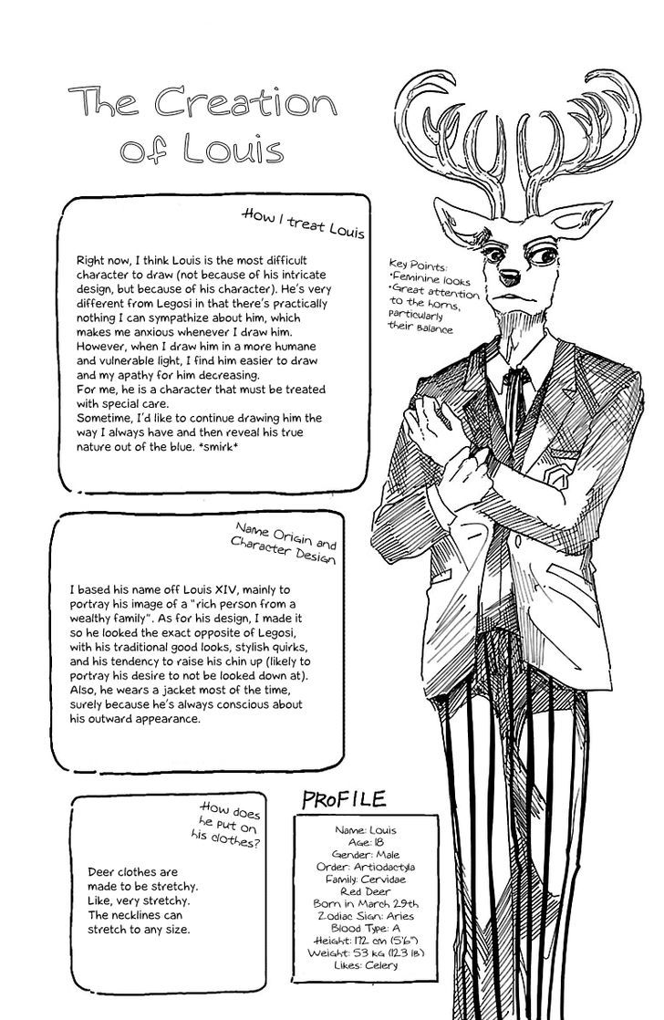 Beastars Chapter 16 20