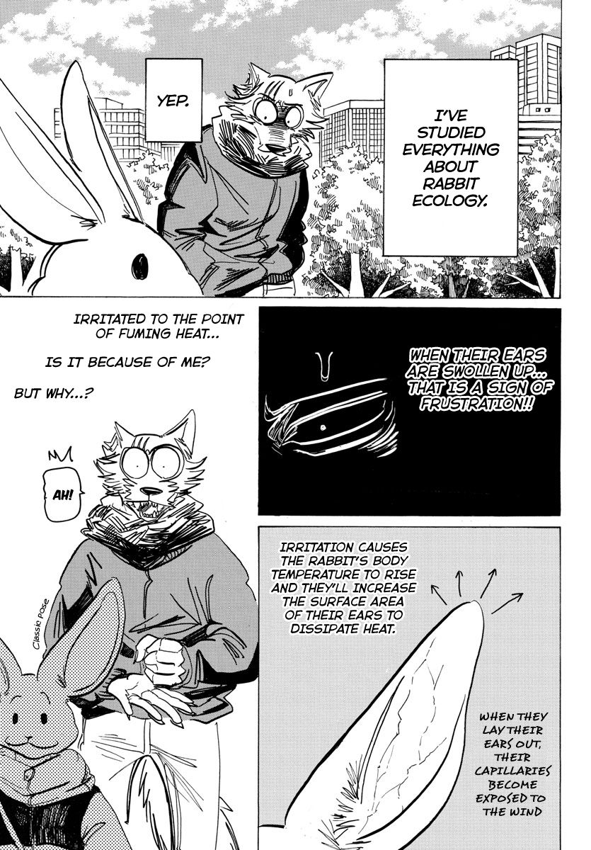 Beastars Chapter 195 3