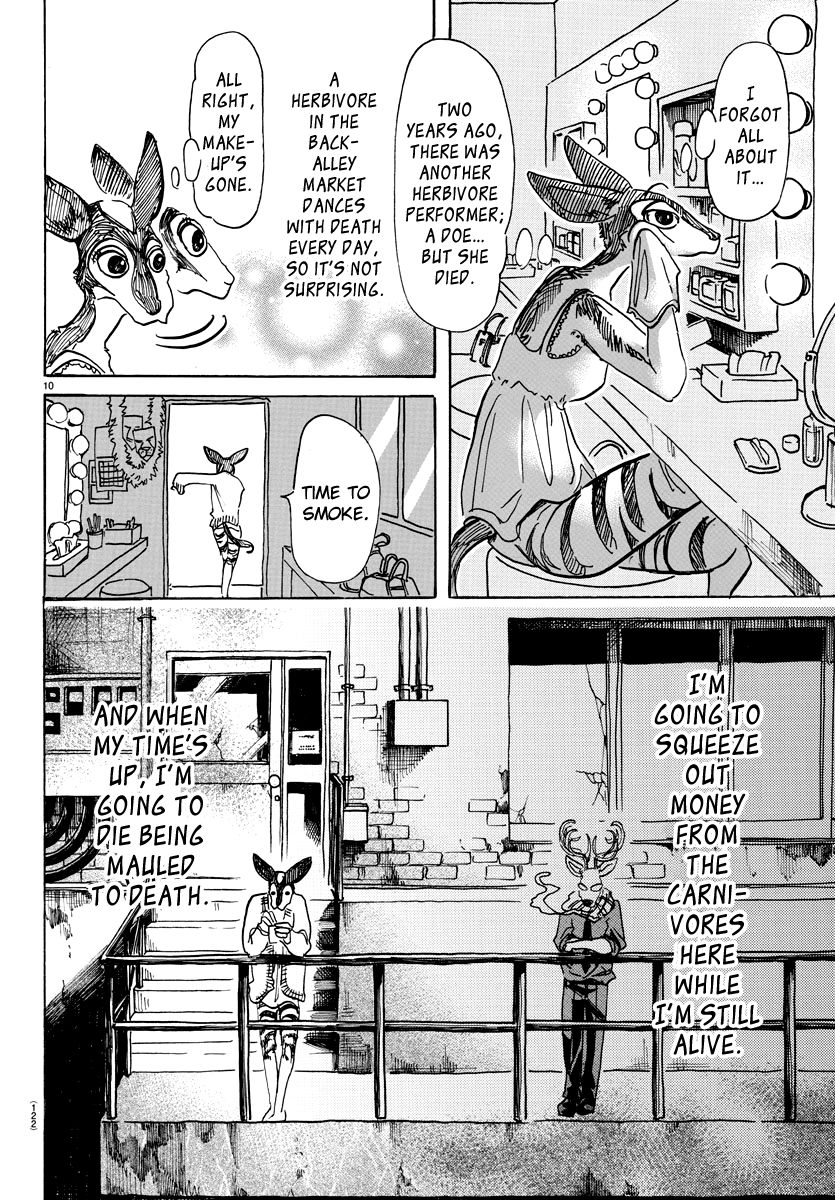 Beastars Chapter 64 10