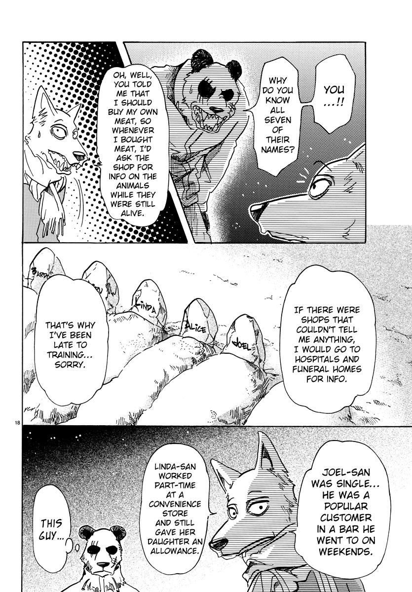 Beastars Chapter 66 17