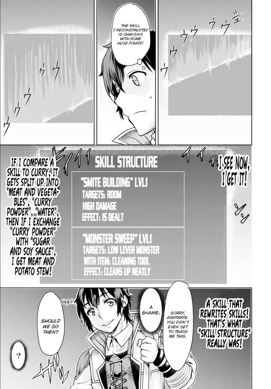 Being Able to Edit Skills in Another World I Gained OP Waifus Chapter 1