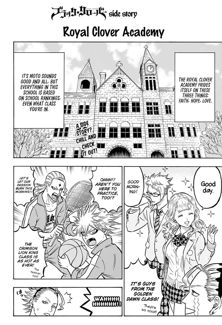 Black Clover Chapter 83.1