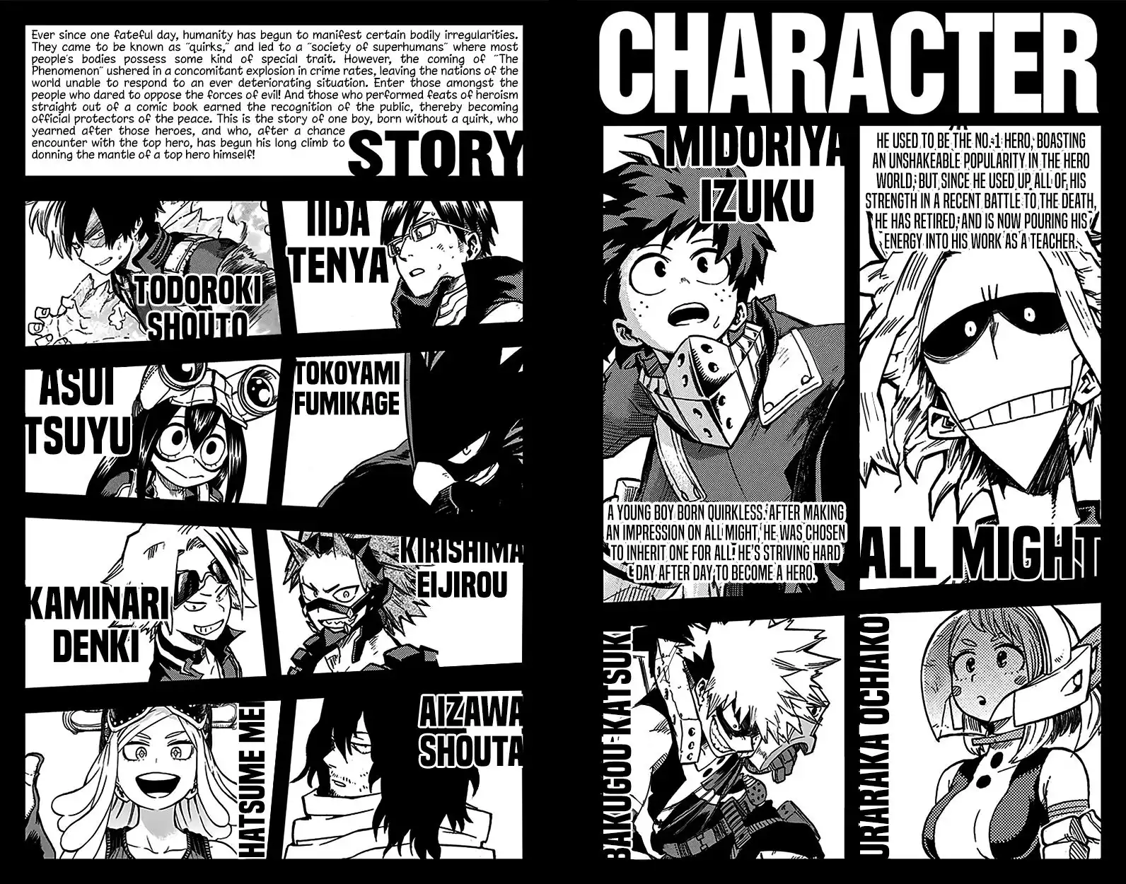 Boku no Hero Academia Chapter 8.5