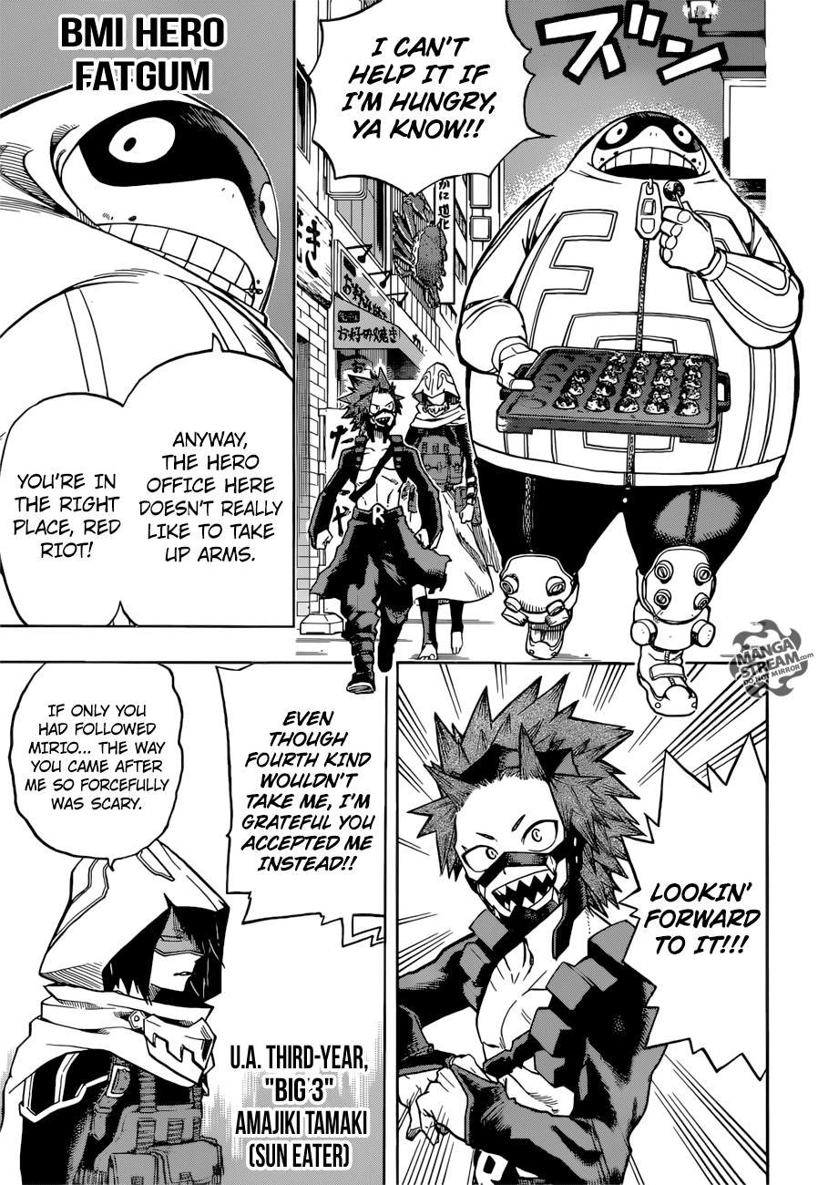 Boku no Hero Academia Chapter 132