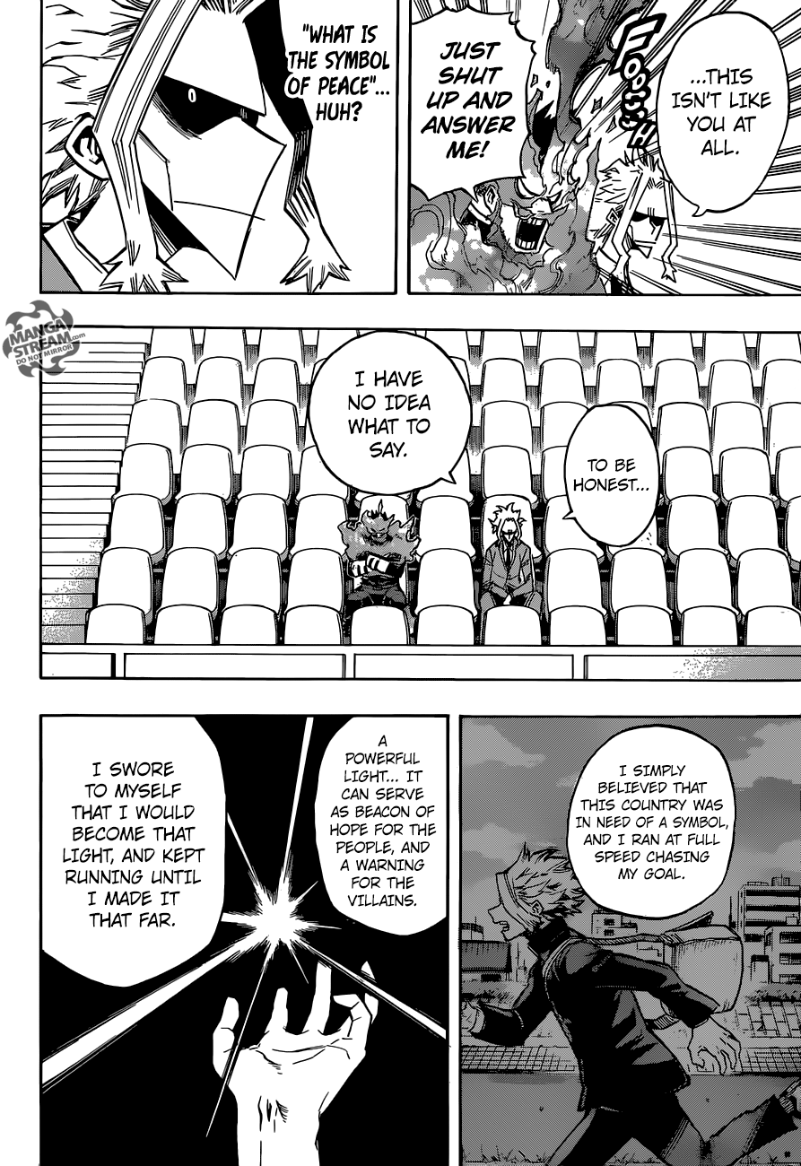 Boku no Hero Academia Chapter 165