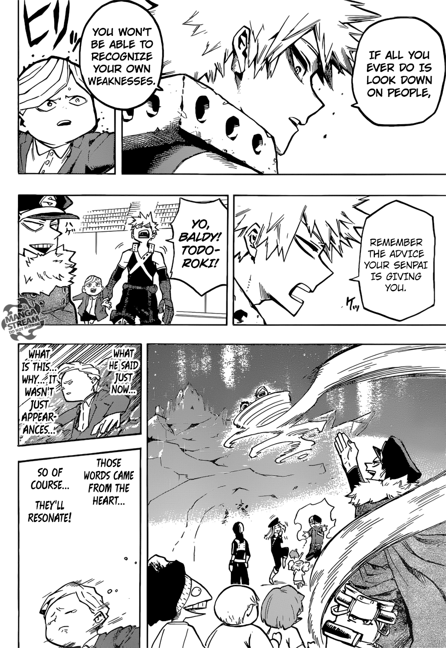 Boku no Hero Academia Chapter 166