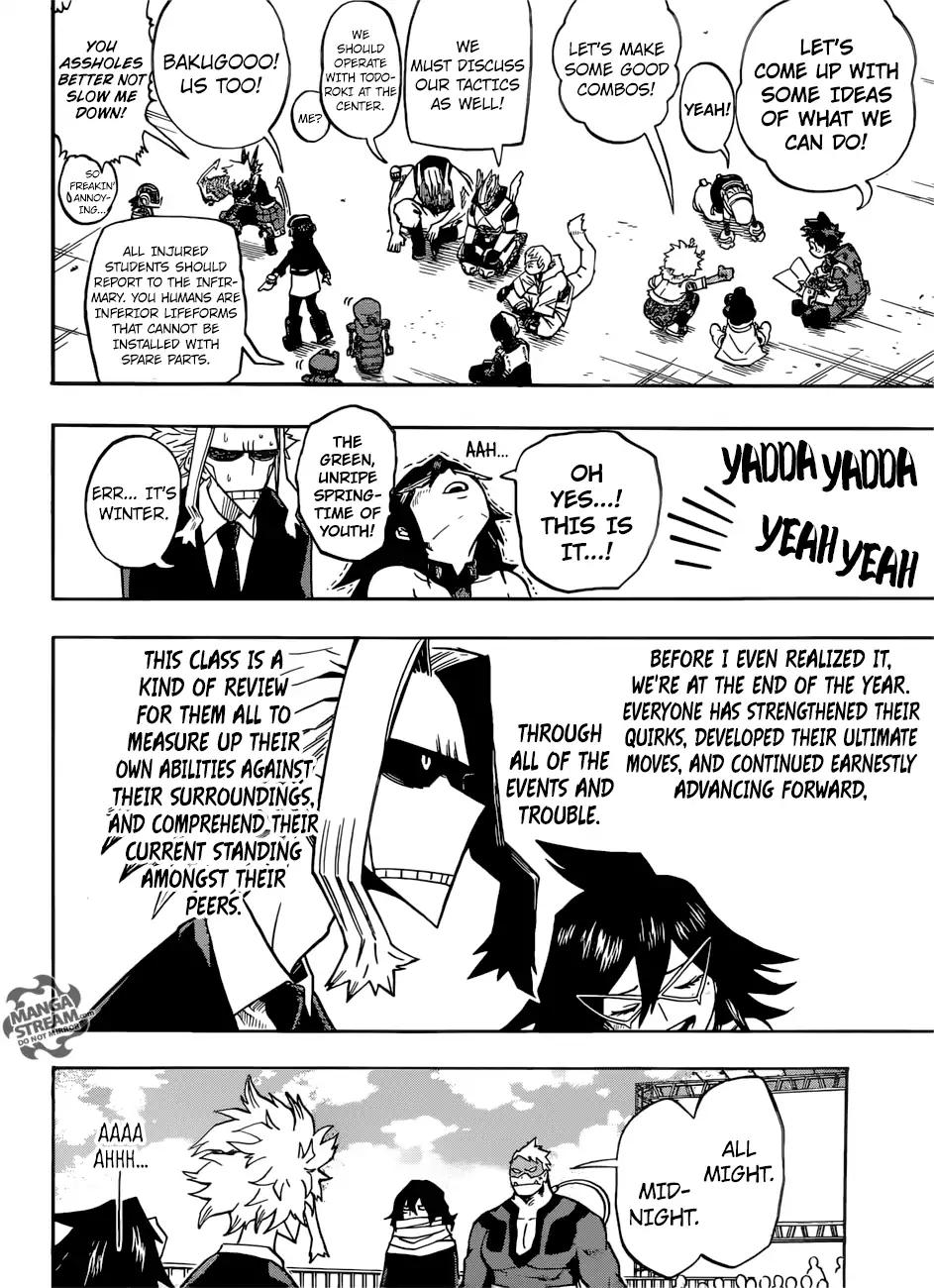 Boku no Hero Academia Chapter 198