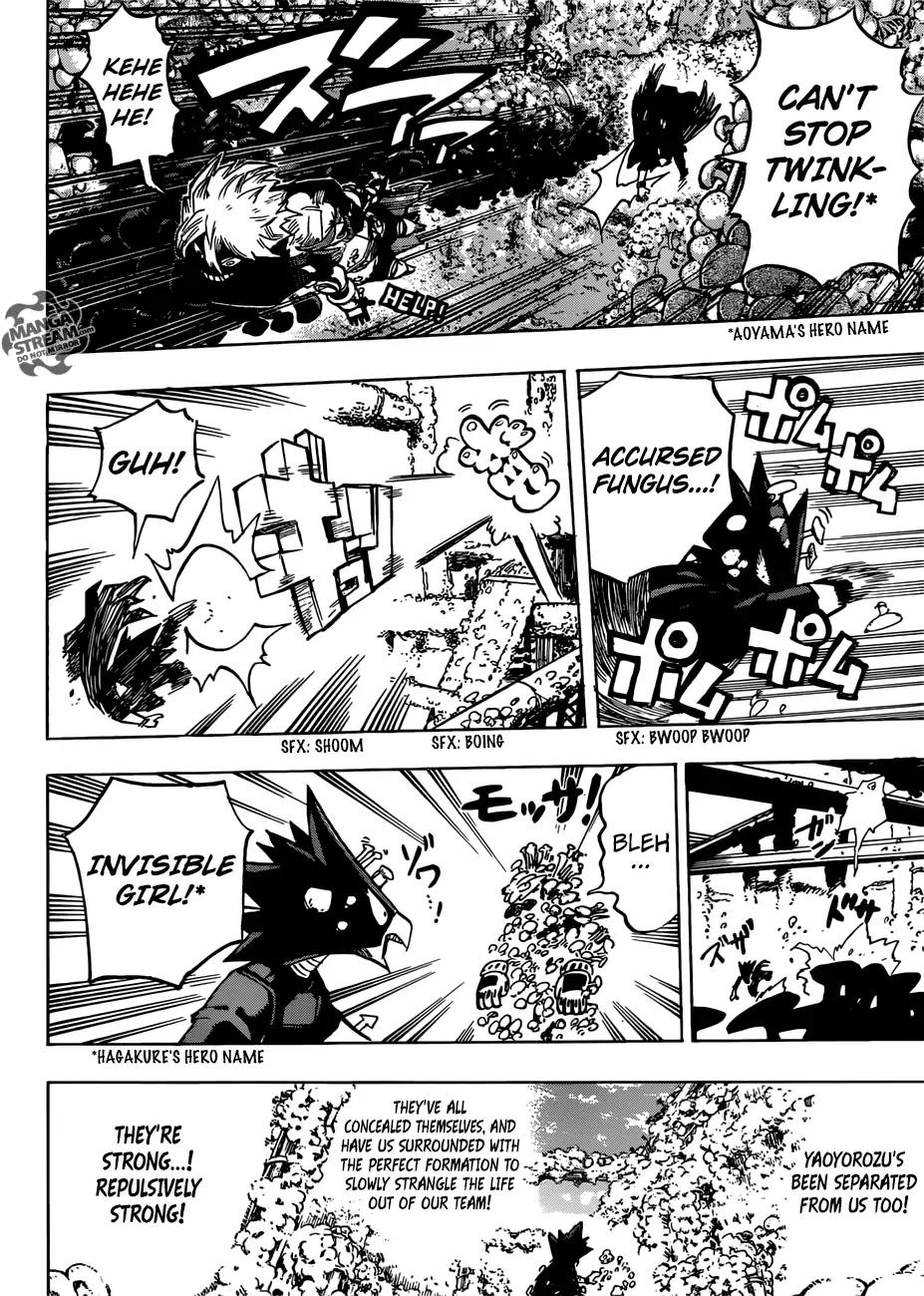 Boku no Hero Academia Chapter 201