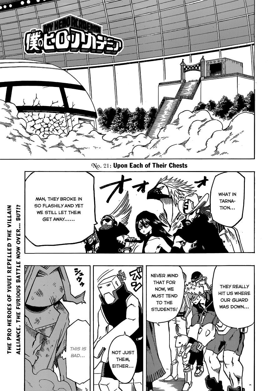 Boku no Hero Academia Chapter 21