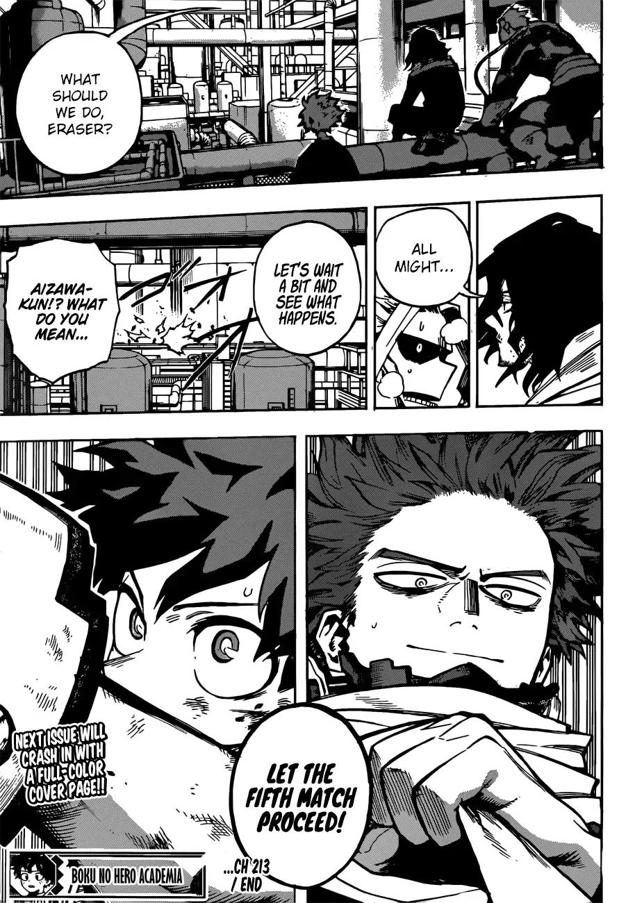 Boku no Hero Academia Chapter 213