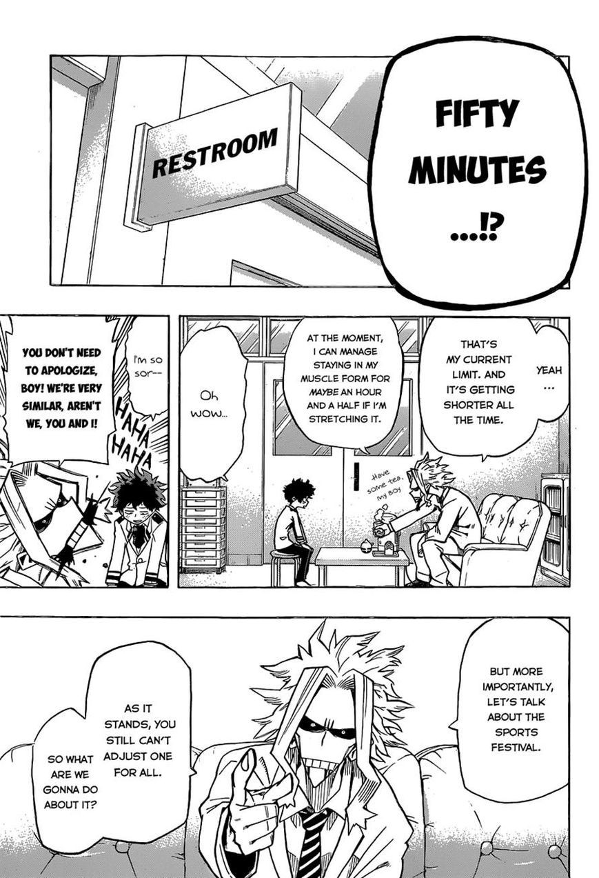 Boku no Hero Academia Chapter 22