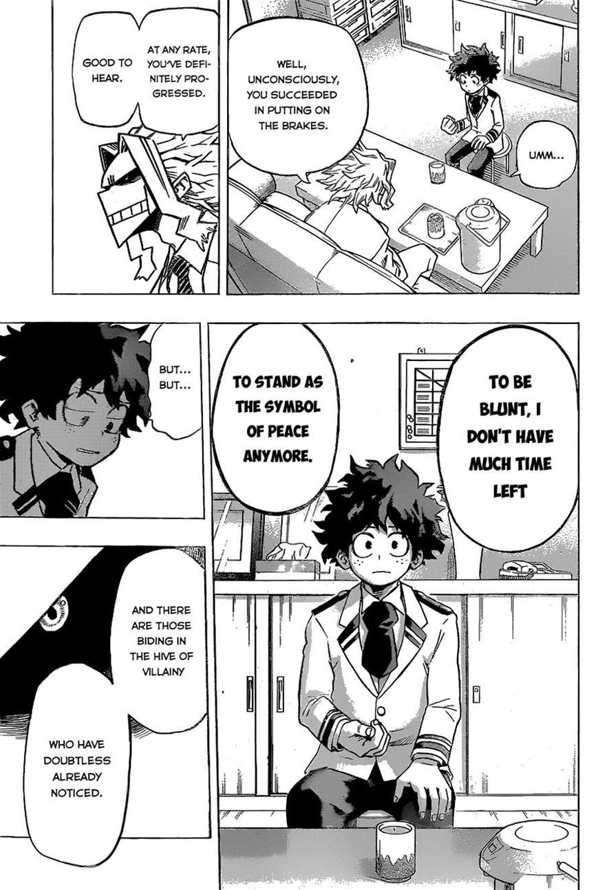 Boku no Hero Academia Chapter 22