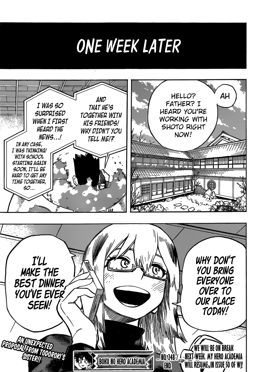 Boku no Hero Academia Chapter 248