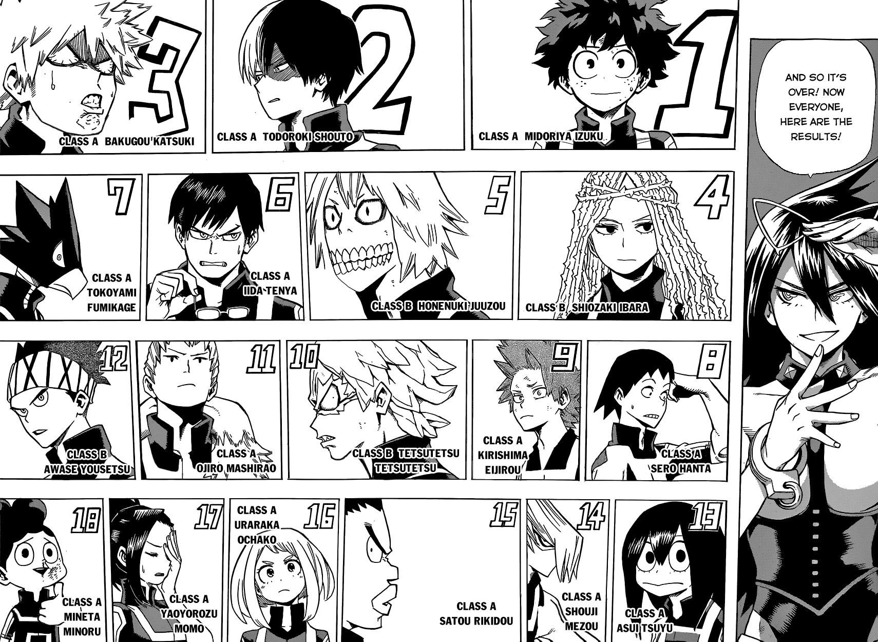 Boku no Hero Academia Chapter 26