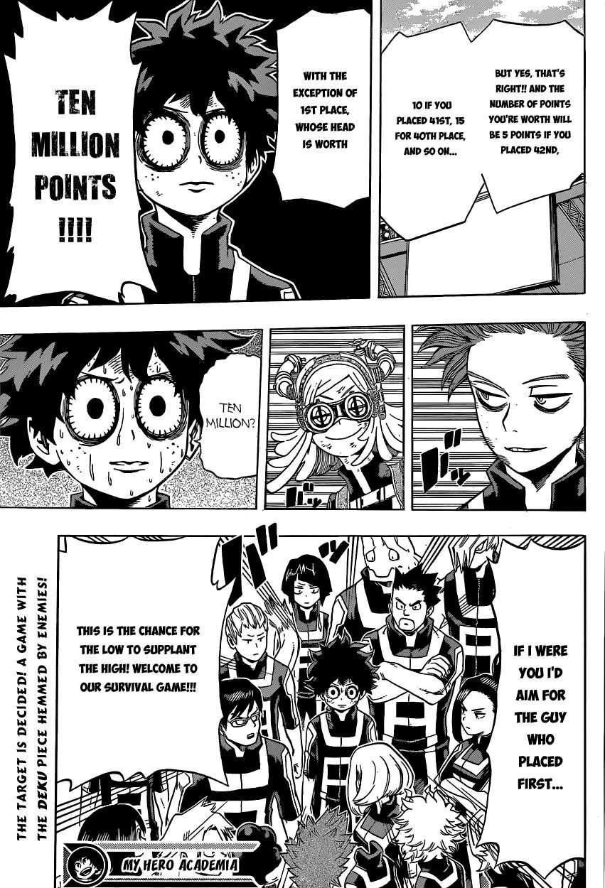 Boku no Hero Academia Chapter 26