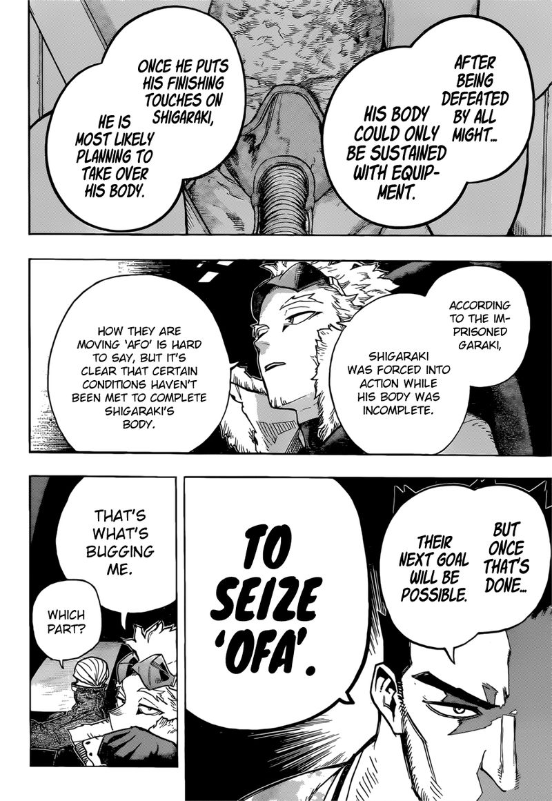 Boku no Hero Academia Chapter 311