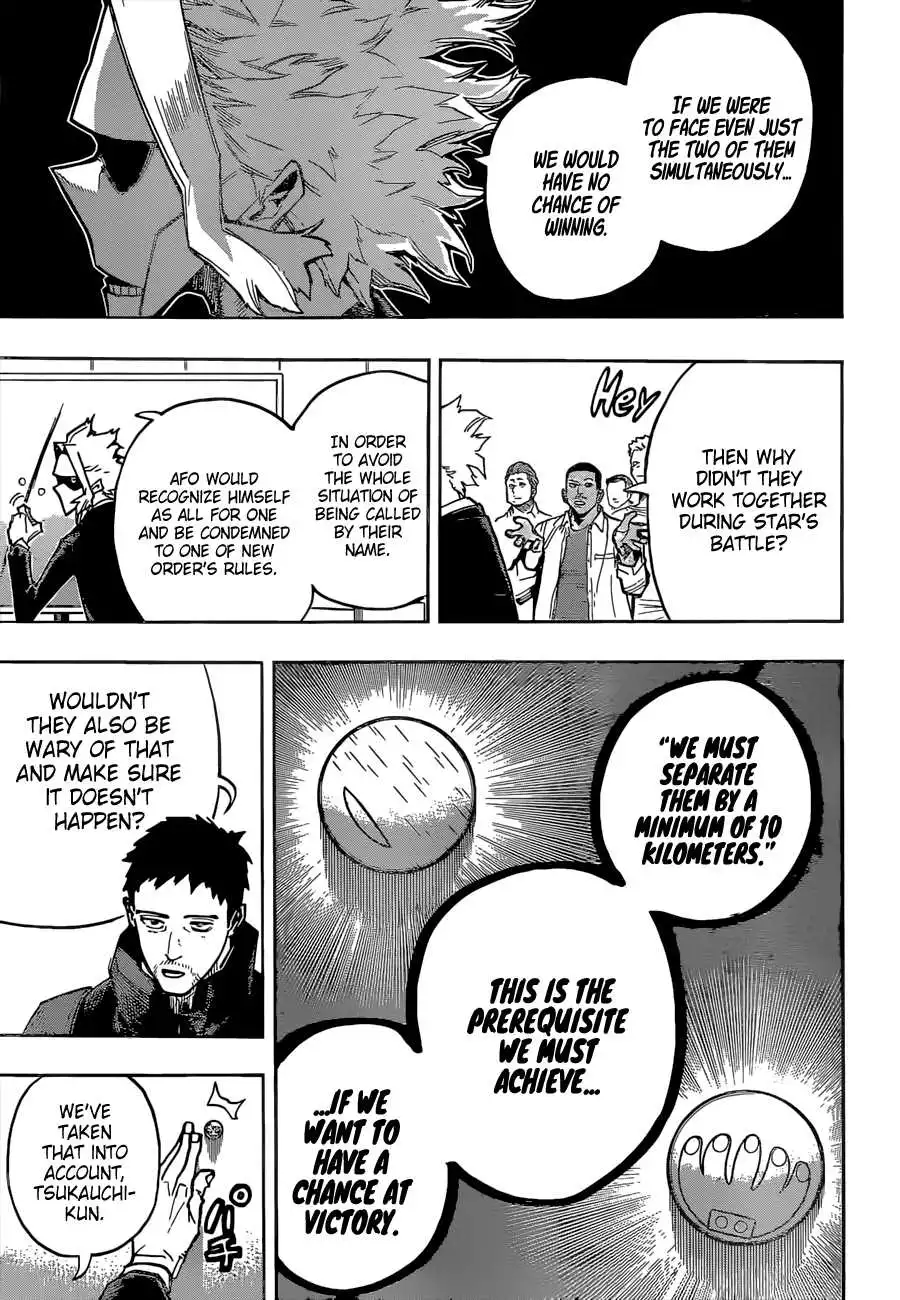 Boku no Hero Academia Chapter 340