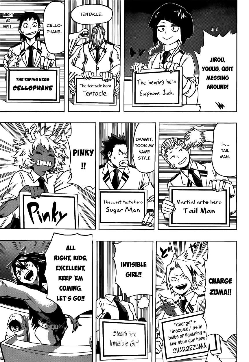 Boku no Hero Academia Chapter 45