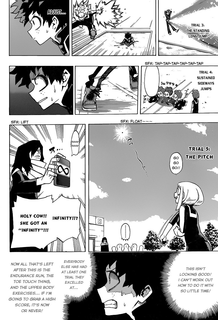 Boku no Hero Academia Chapter 6