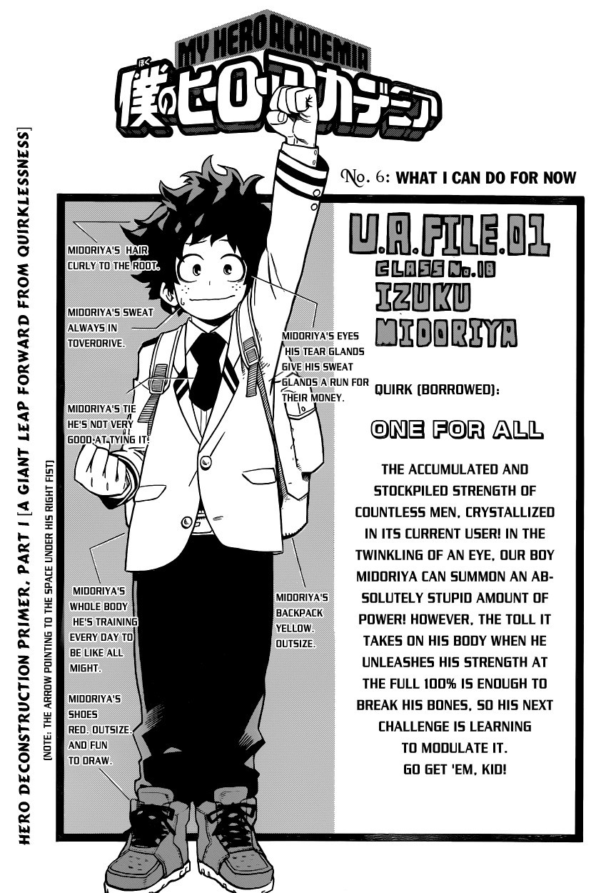 Boku no Hero Academia Chapter 6