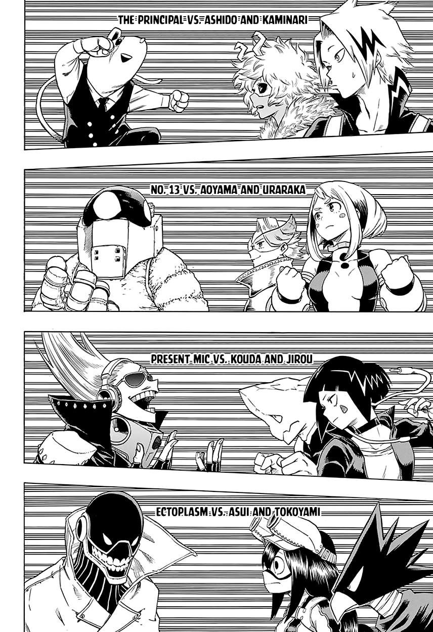 Boku no Hero Academia Chapter 61