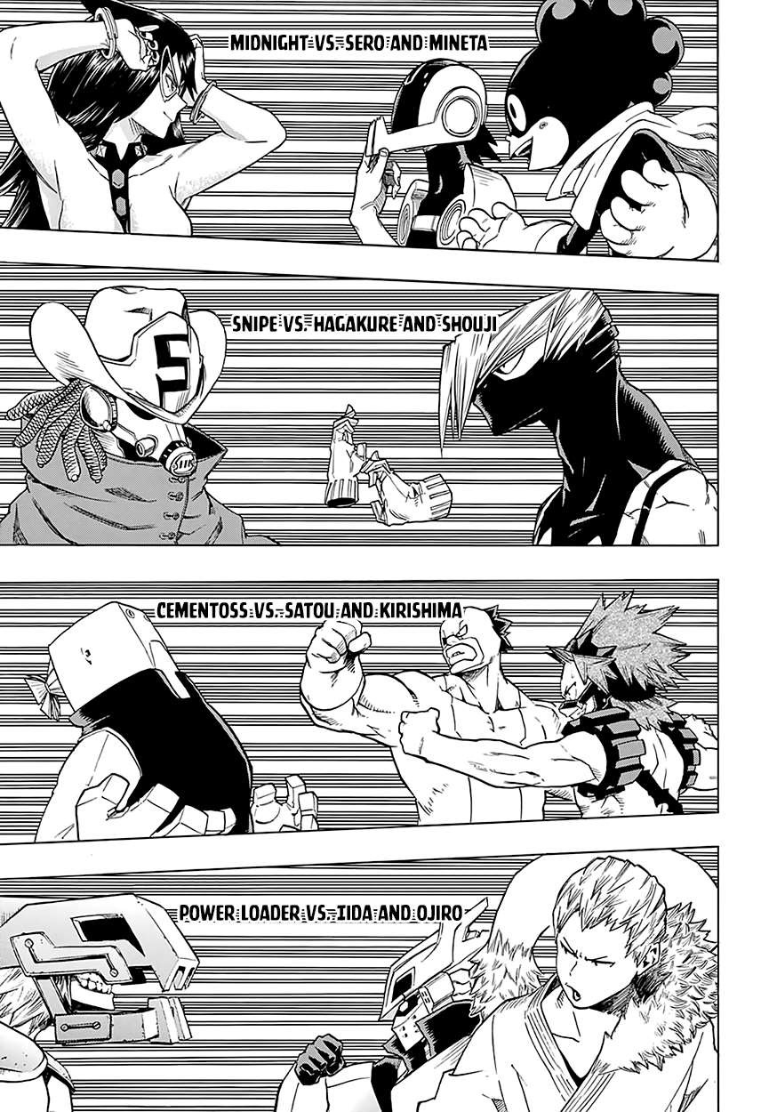 Boku no Hero Academia Chapter 61