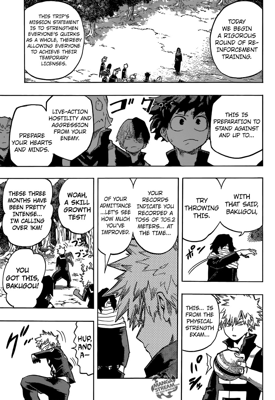 Boku no Hero Academia Chapter 71