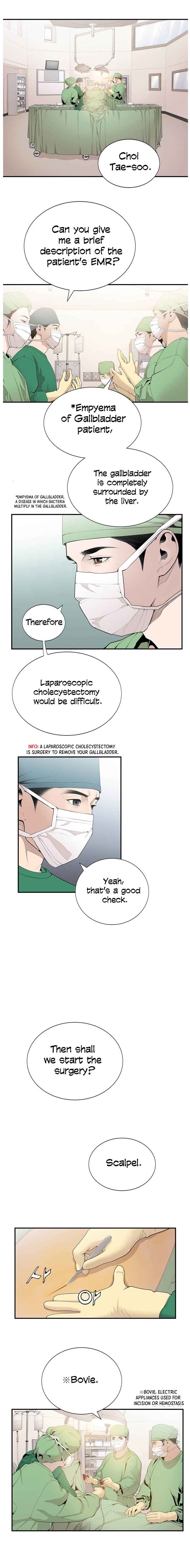 Dr. Choi Tae-Soo Chapter 14