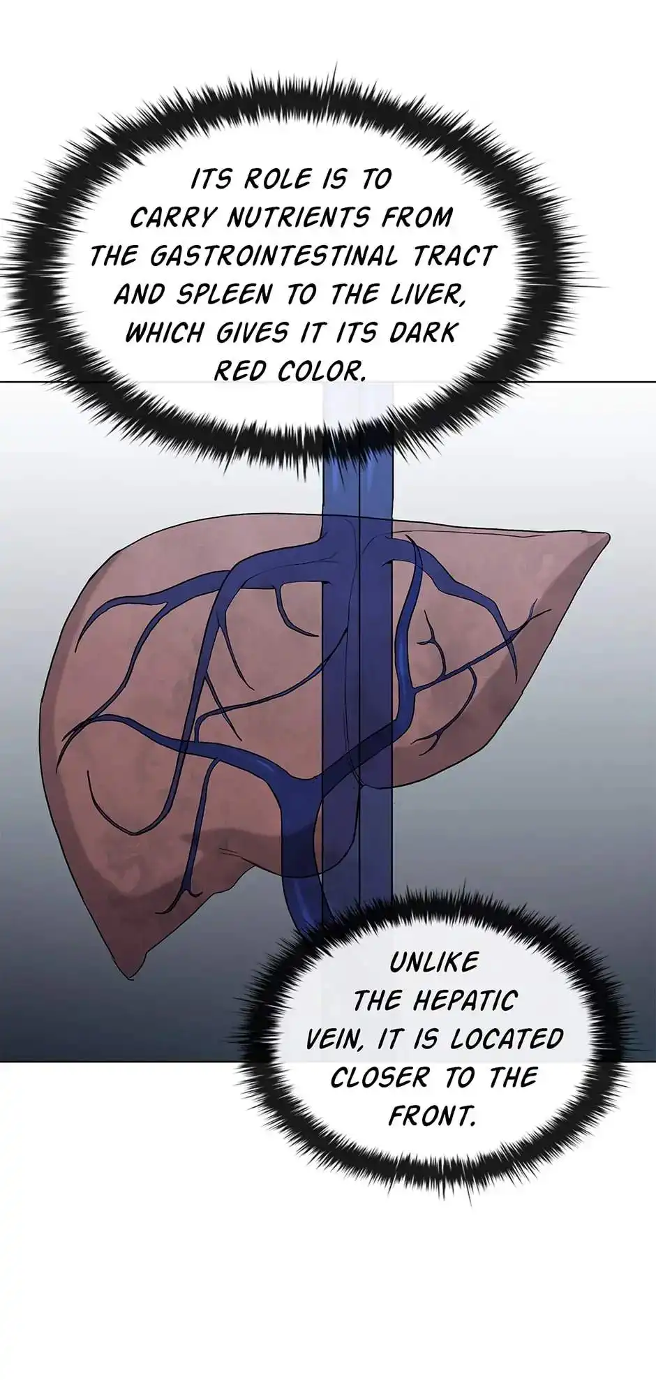 Dr. Choi Tae-Soo Chapter 144