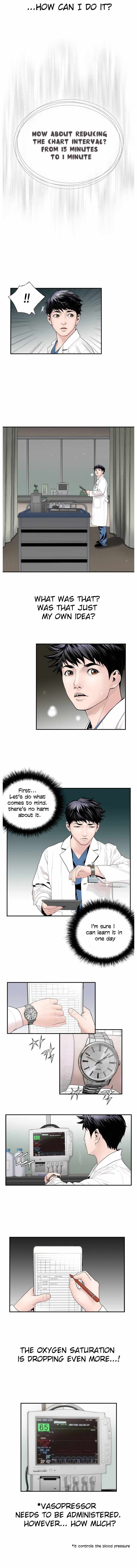 Dr. Choi Tae-Soo Chapter 4