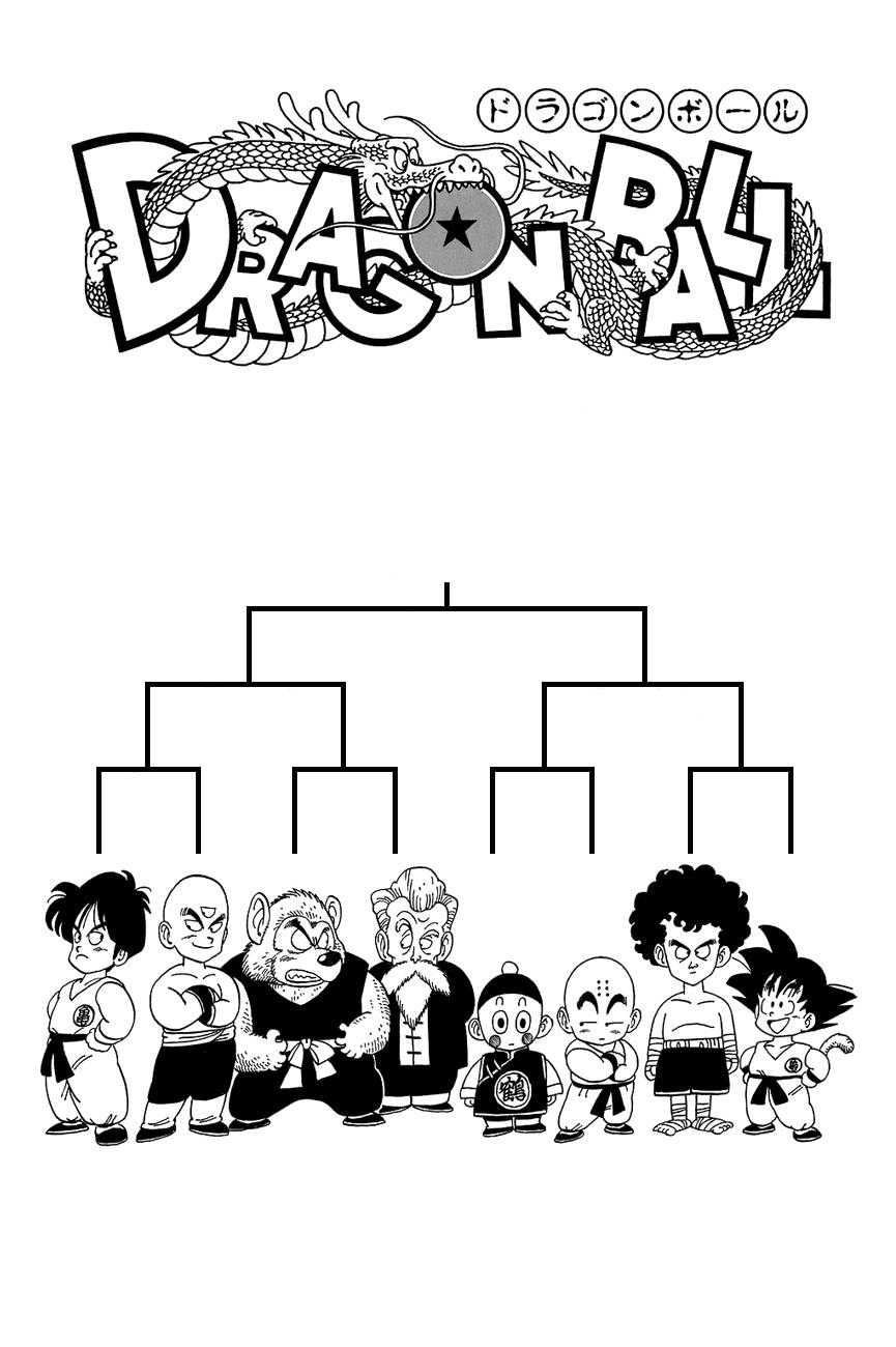 Dragon Ball Chapter 19.005