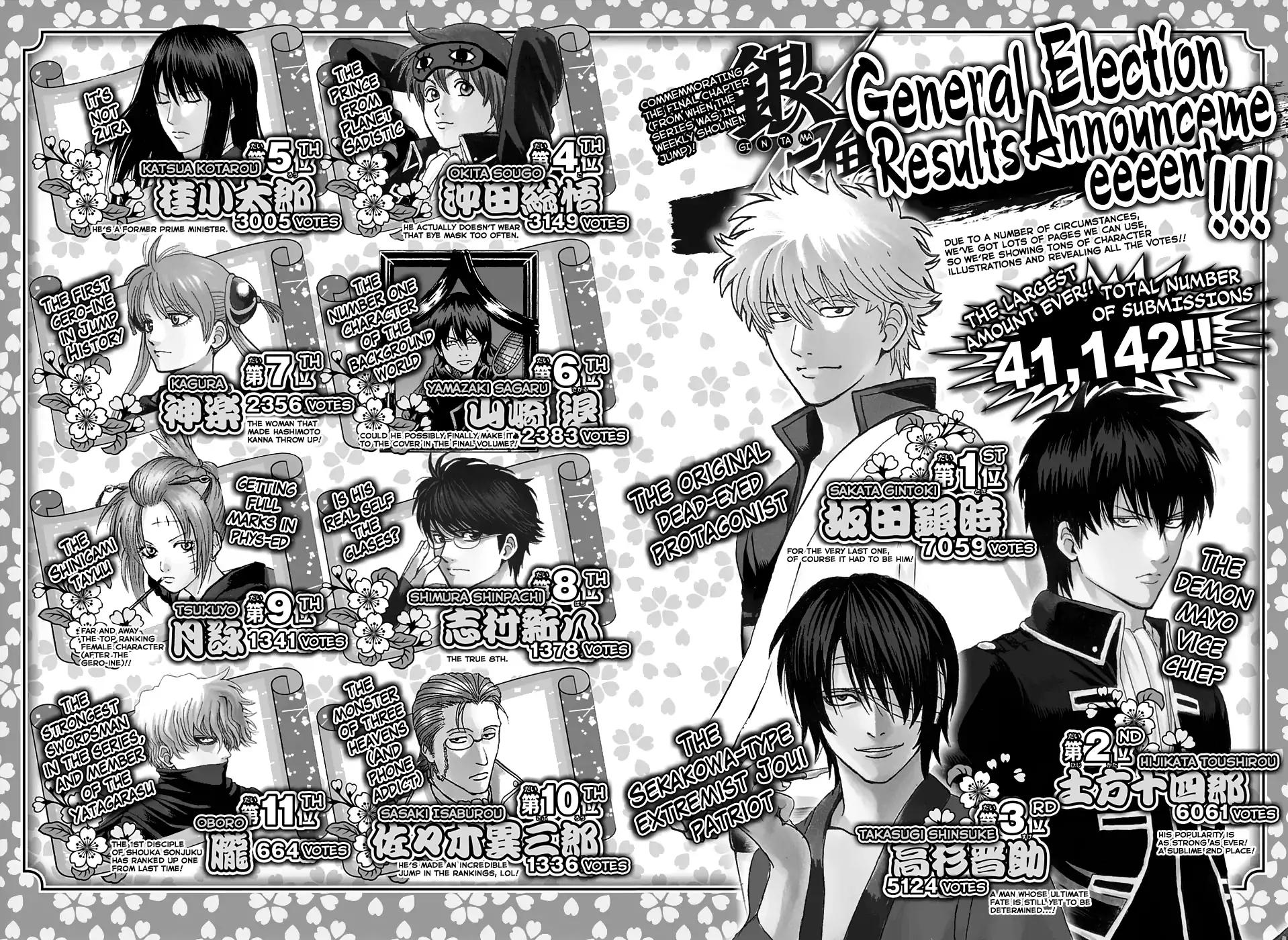 Gintama Chapter 701