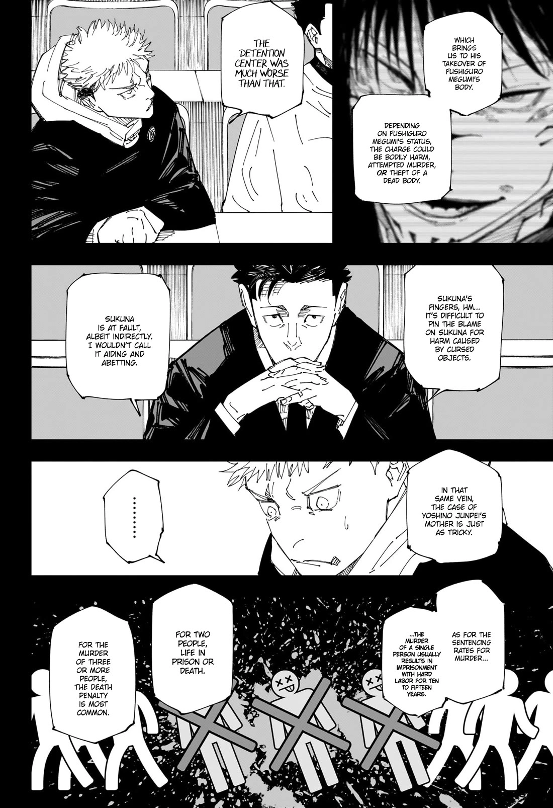 Jujutsu Kaisen Chapter 244