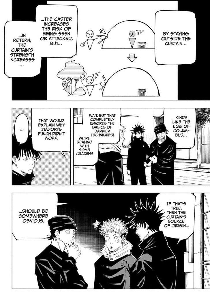 Jujutsu Kaisen Chapter 94