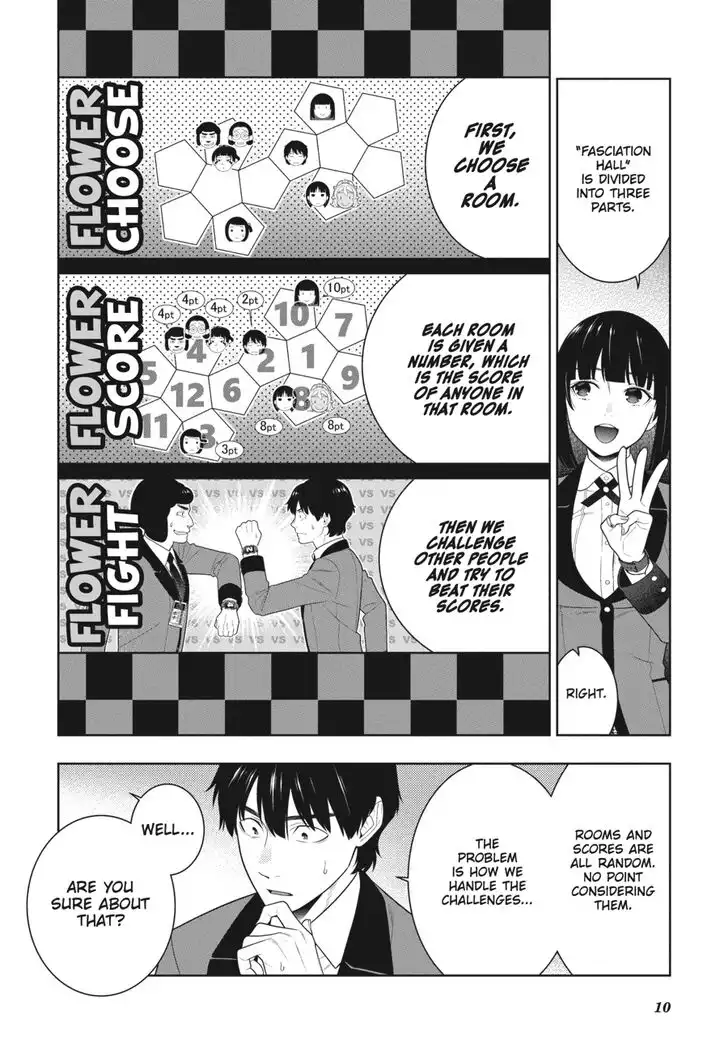 Kakegurui Chapter 78