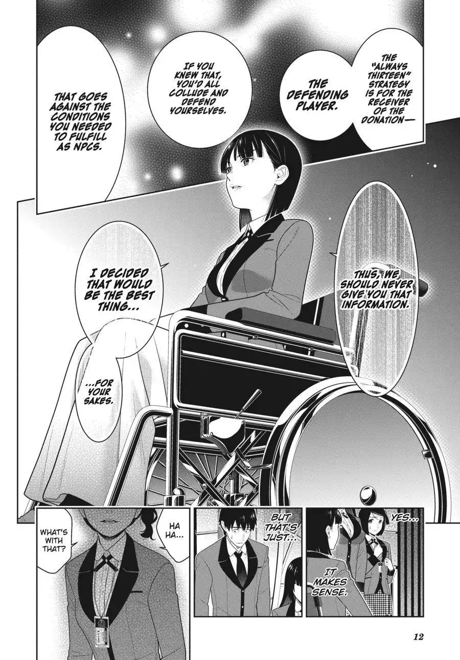 Kakegurui Chapter 80.5