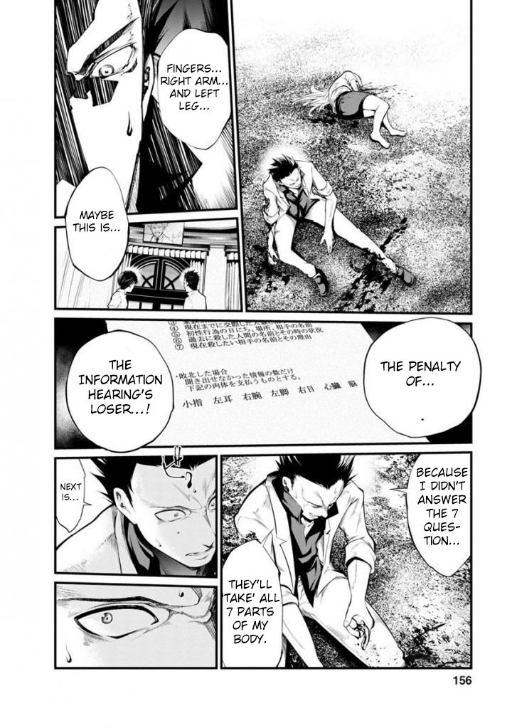 Kangoku Jikken Chapter 37