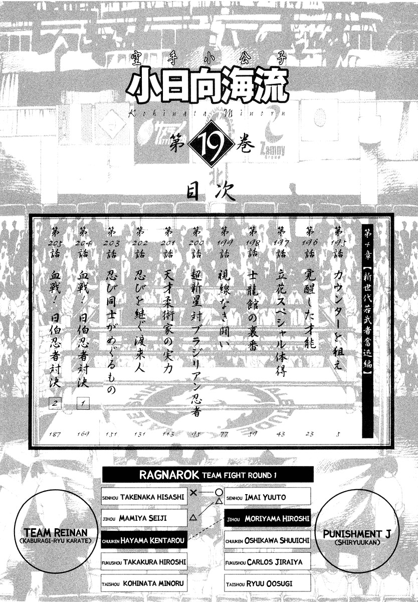 Karate Shoukoushi Kohinata Minoru Chapter 195