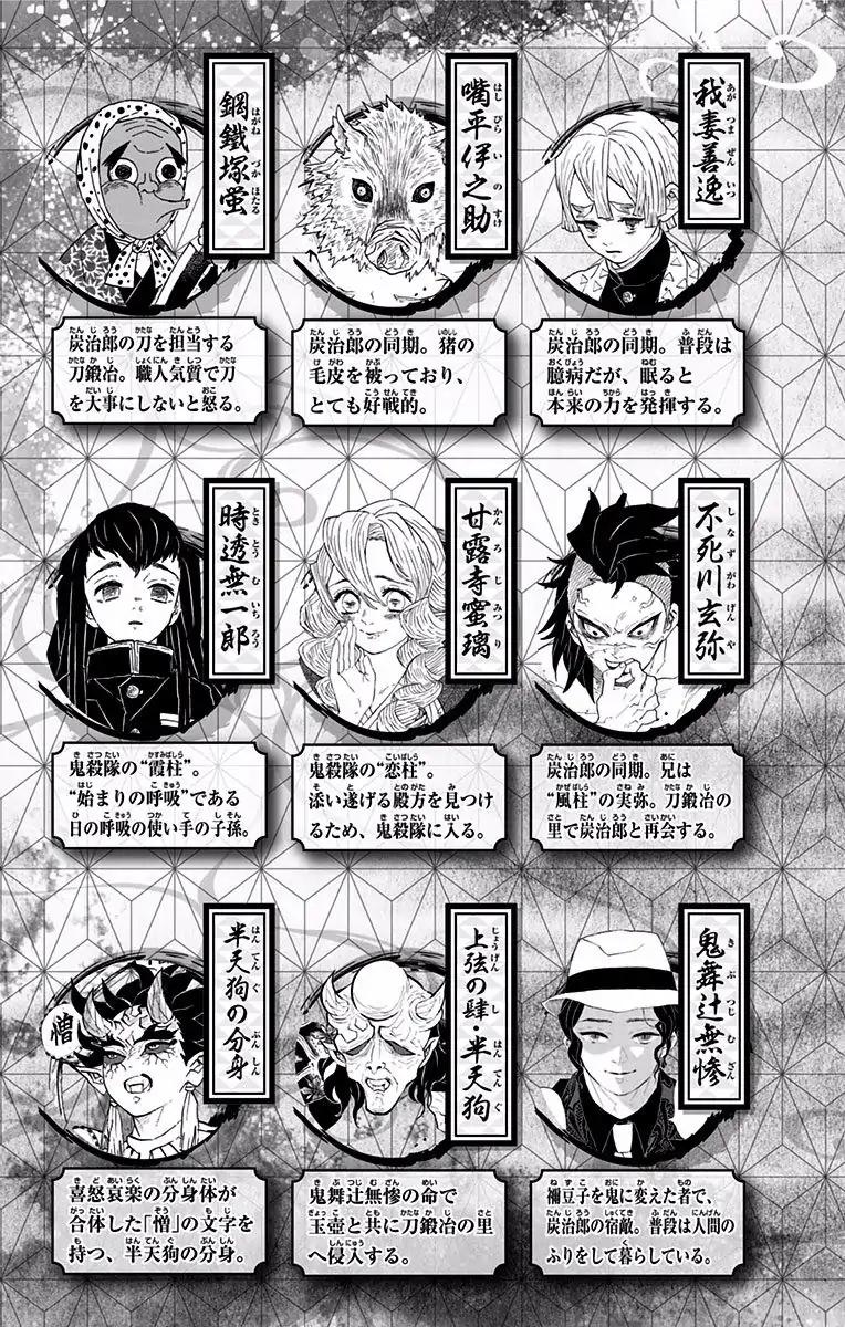 Kimetsu no Yaiba Chapter 133.5