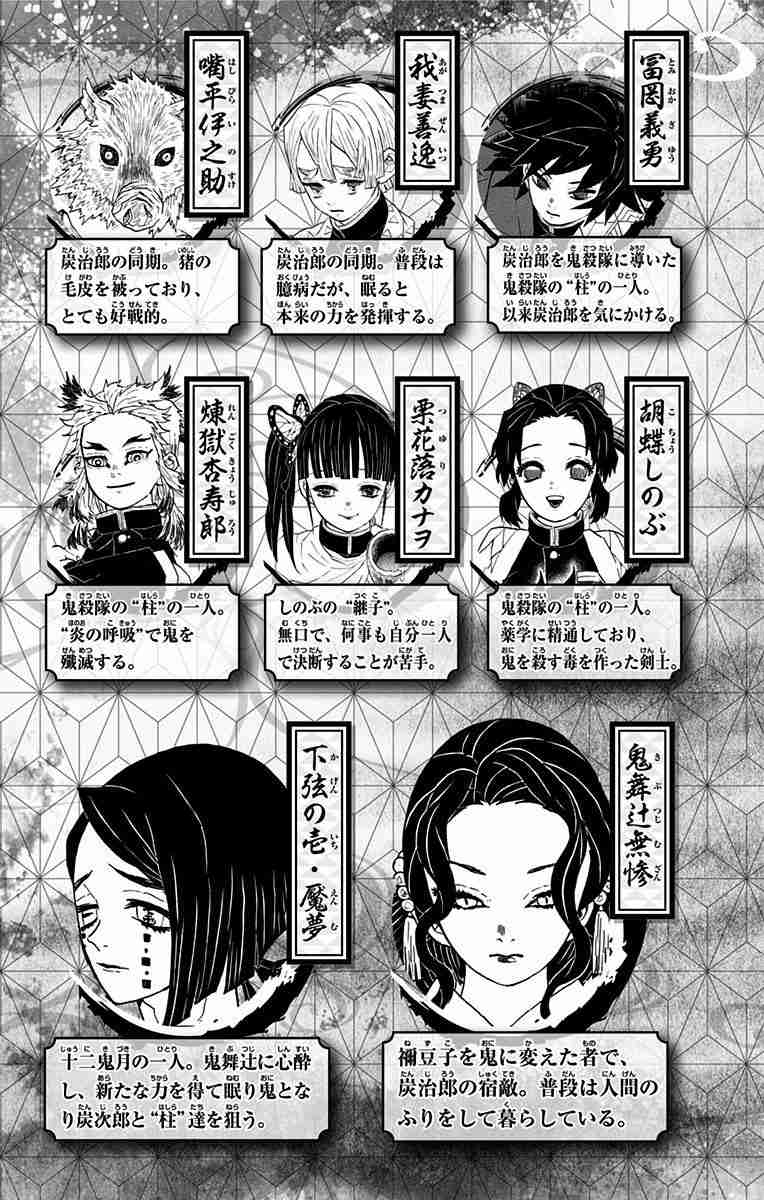 Kimetsu no Yaiba Chapter 70.5