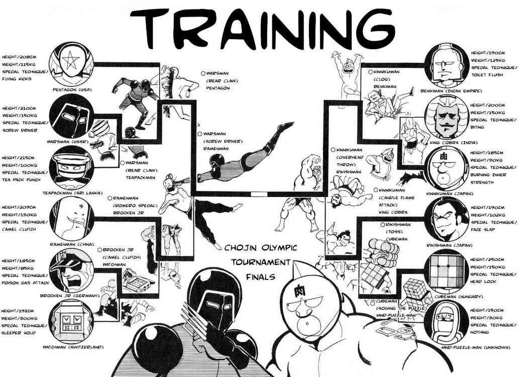 Kinnikuman Chapter 109