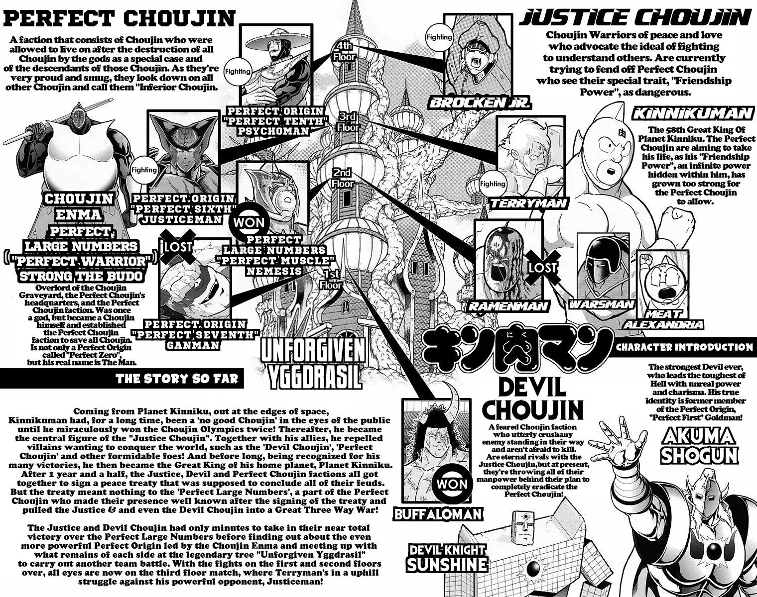 Kinnikuman Chapter 536