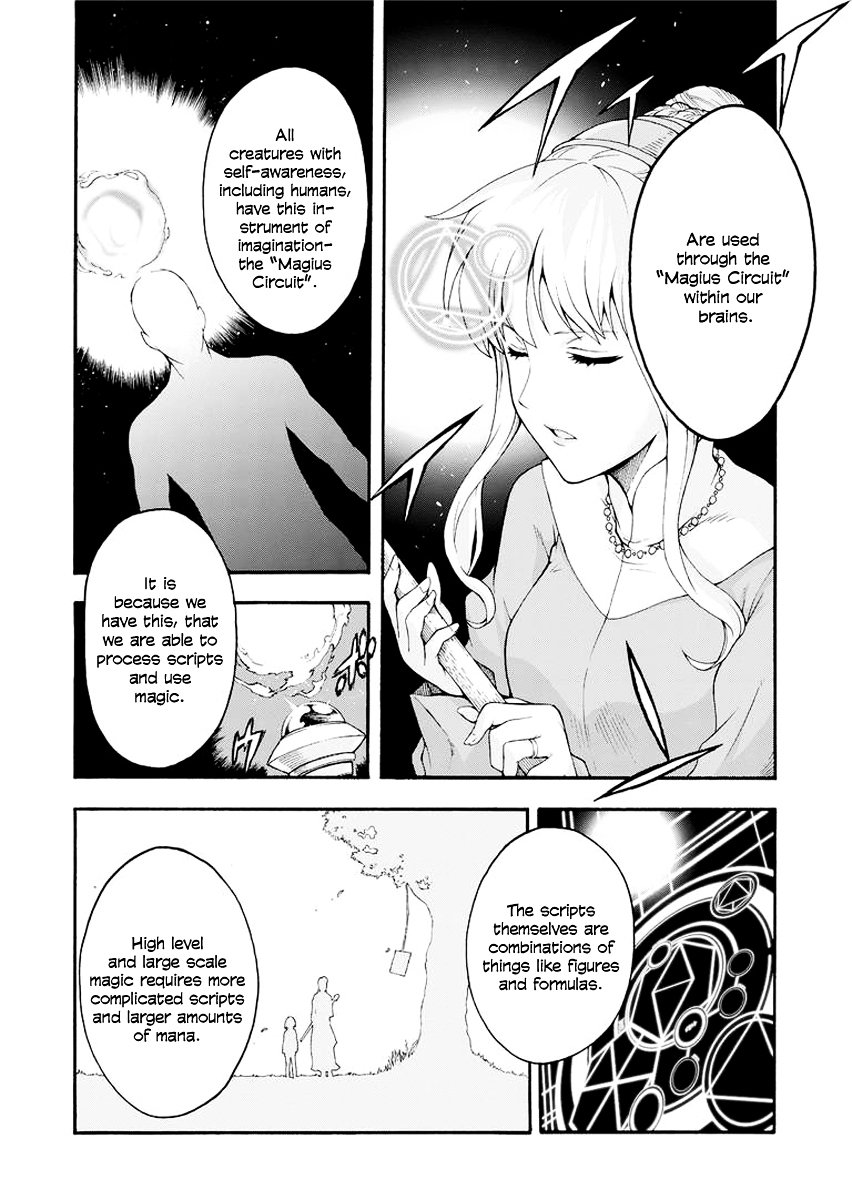 Knights and Magic Chapter 1