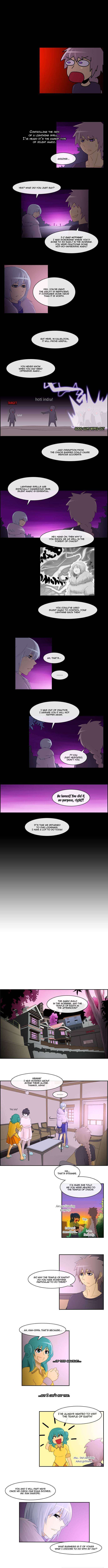 Kubera Chapter 115