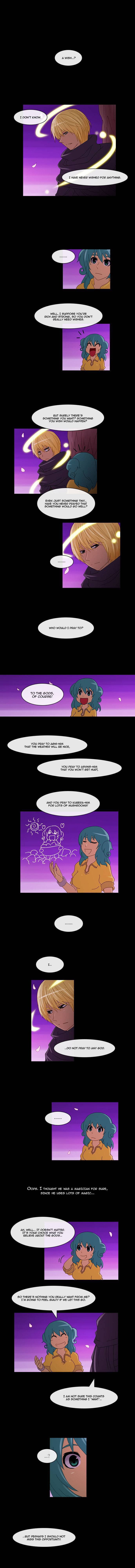 Kubera Chapter 148