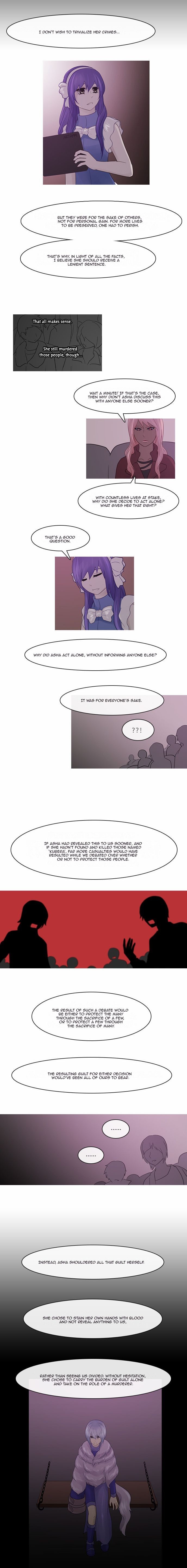 Kubera Chapter 233